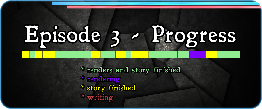 Devlog #52 + Progress Report - Oppai Games Store